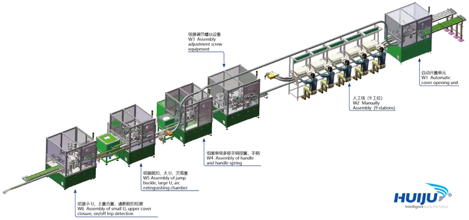 MCB Automatic Assembly Line