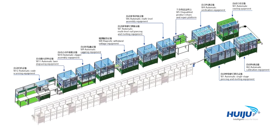 MCB Automatic Testing Line